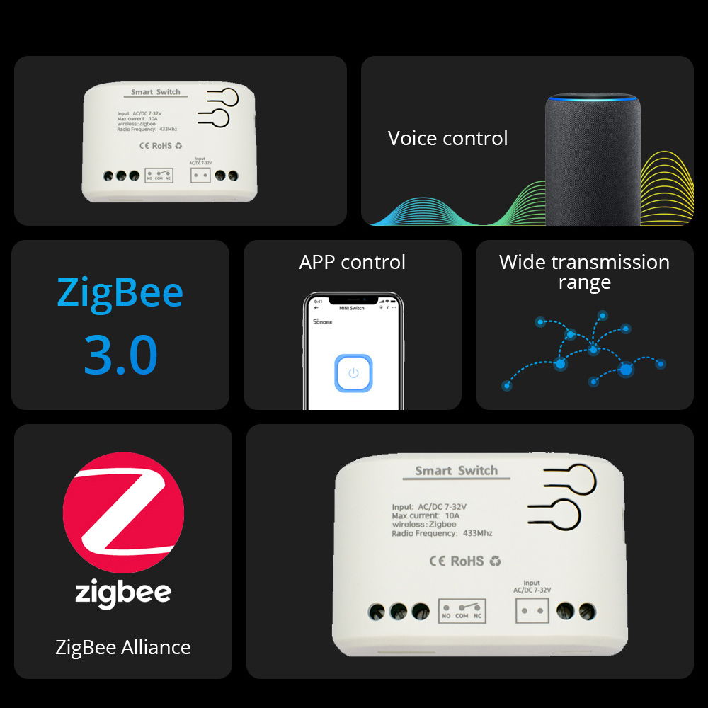 1CH Zigbee Tuya Smart Home Rel - Sonoff Basic 评论和价格