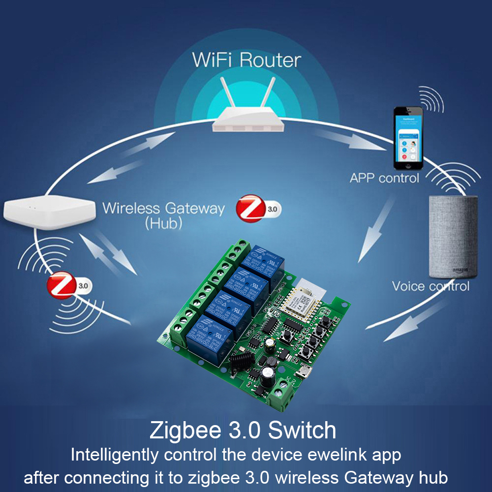 4CH Zigbee 3.0 Smart Home Rela - Tuya 4 Channel 评论和价格