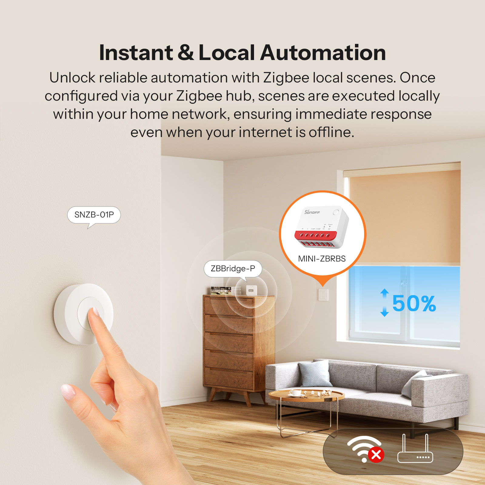 SONOFF MINI-ZBRBS Zigbee Smart - Sonoff 评论和价格