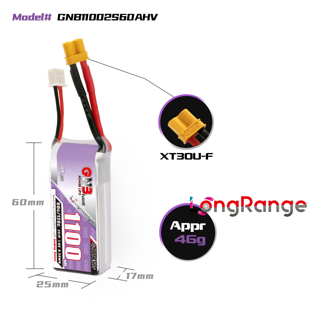 GNB 1100mAh 2S 3S 4S 6S 60C/12 - Shelly Plug 评论和价格