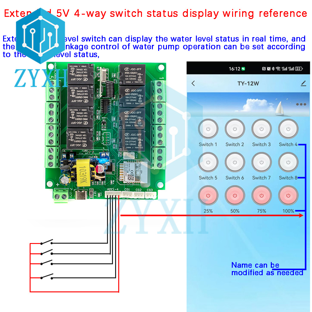 Tuya 8 Channel WiFi/Zigbee Rem - Tuya 4 Channel 评论和价格
