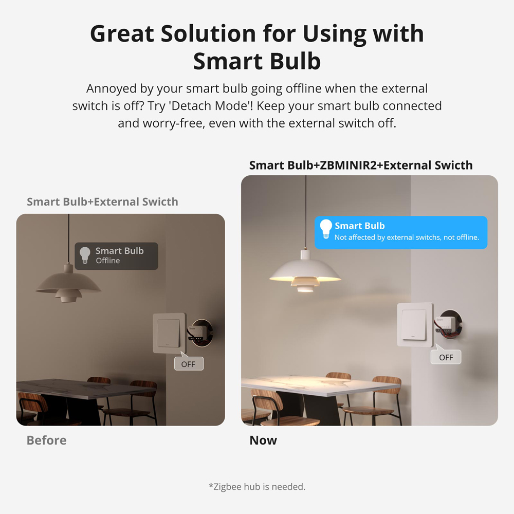 SONOFF ZBMINIR2 Extreme Zigbee - Sonoff Basic 评论和价格