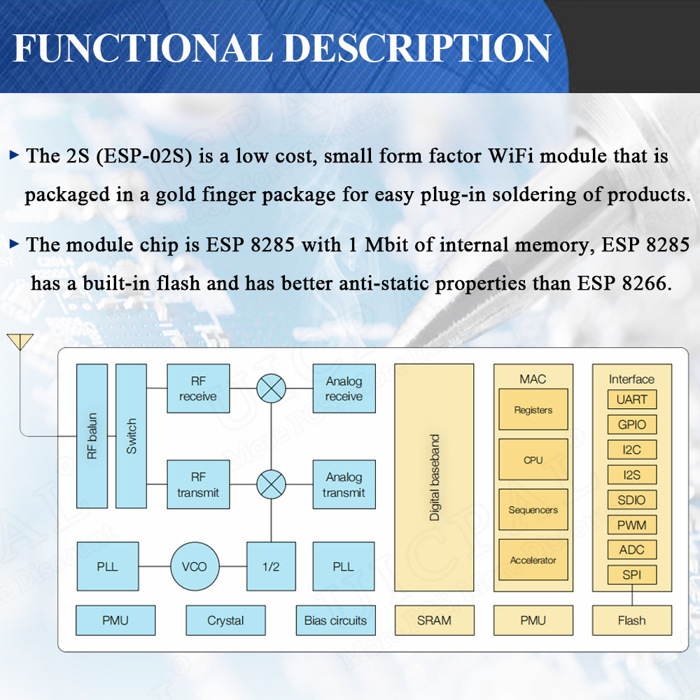 ESP-02S Serial Wireless 2.4G W - Smart Home Module Iot 评论和价格