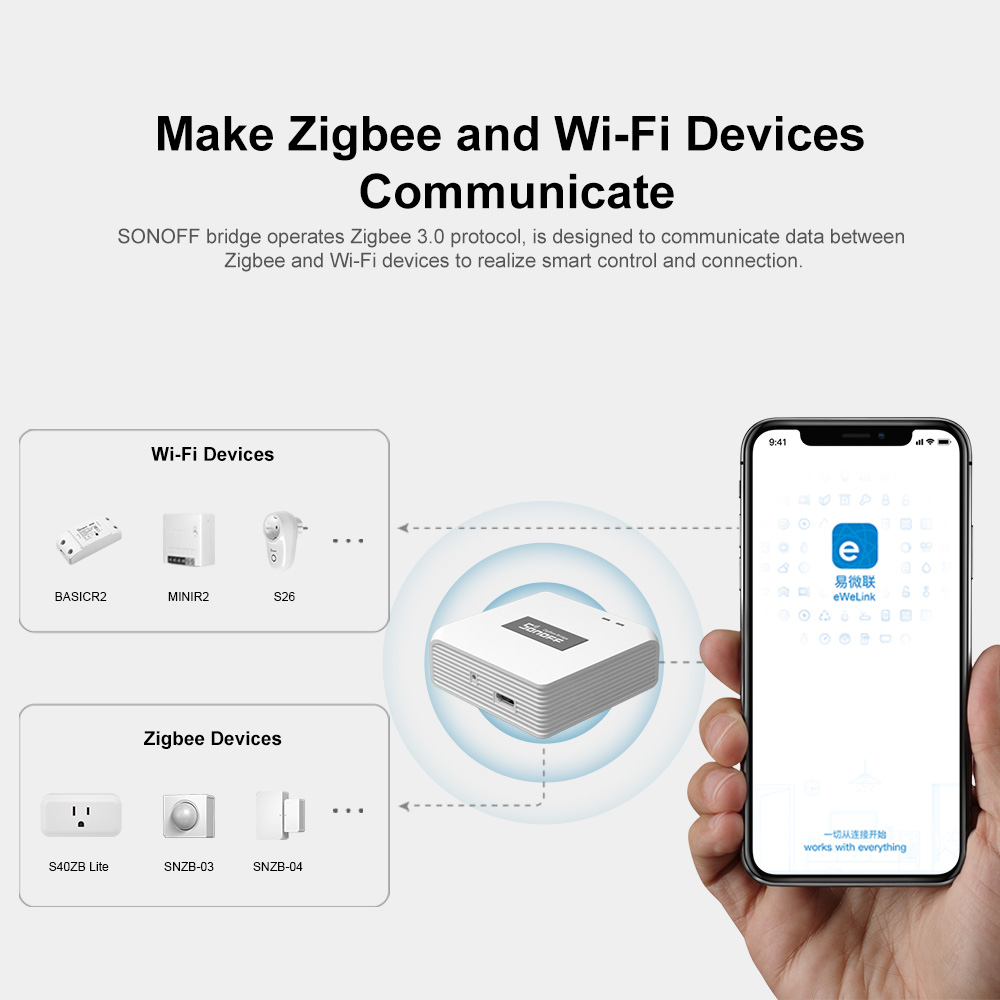 SONOFF ZB Bridge-P ZigBee Pro  - Sonoff Basic 评论和价格