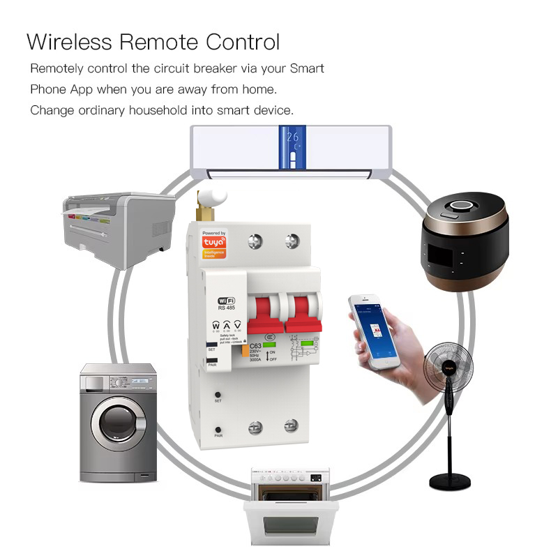 Smart Wifi Circuit Breaker 2P  - Tuya Smart 评论和价格