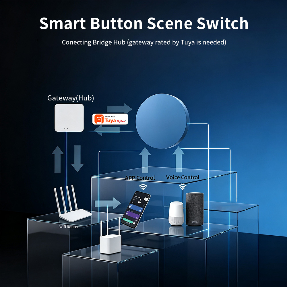 Zigbee Smart Scene Push Button - Smart Relay Tuya 评论和价格