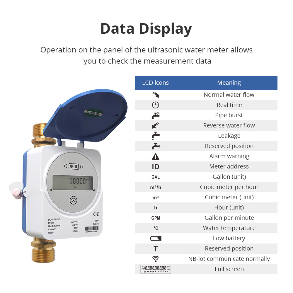 Zemismart Zigbee Smart Ultraso - Home Assistant Tuya 评论和价格